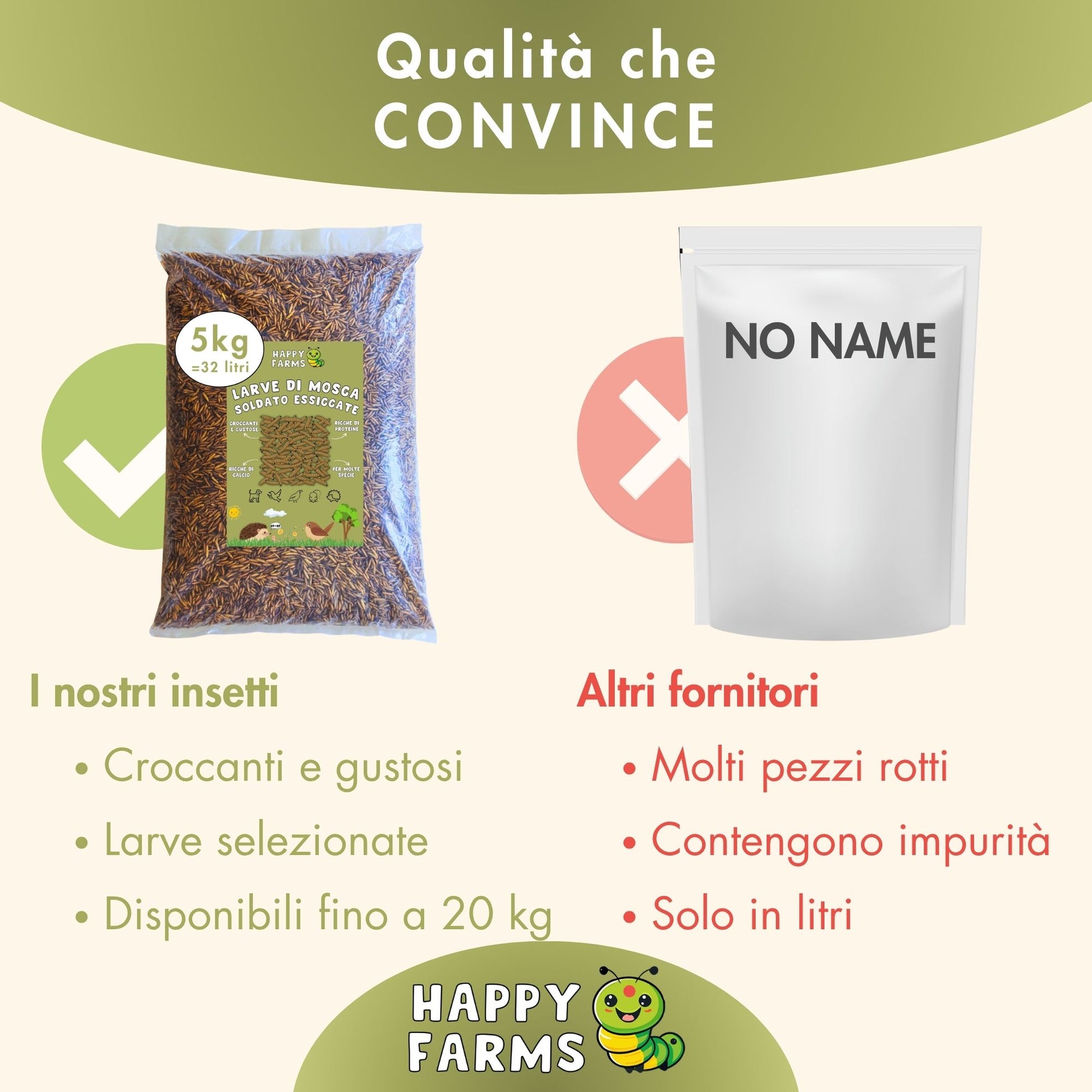 Confronto tra larve di mosca soldato Happy Farms e altri prodotti.