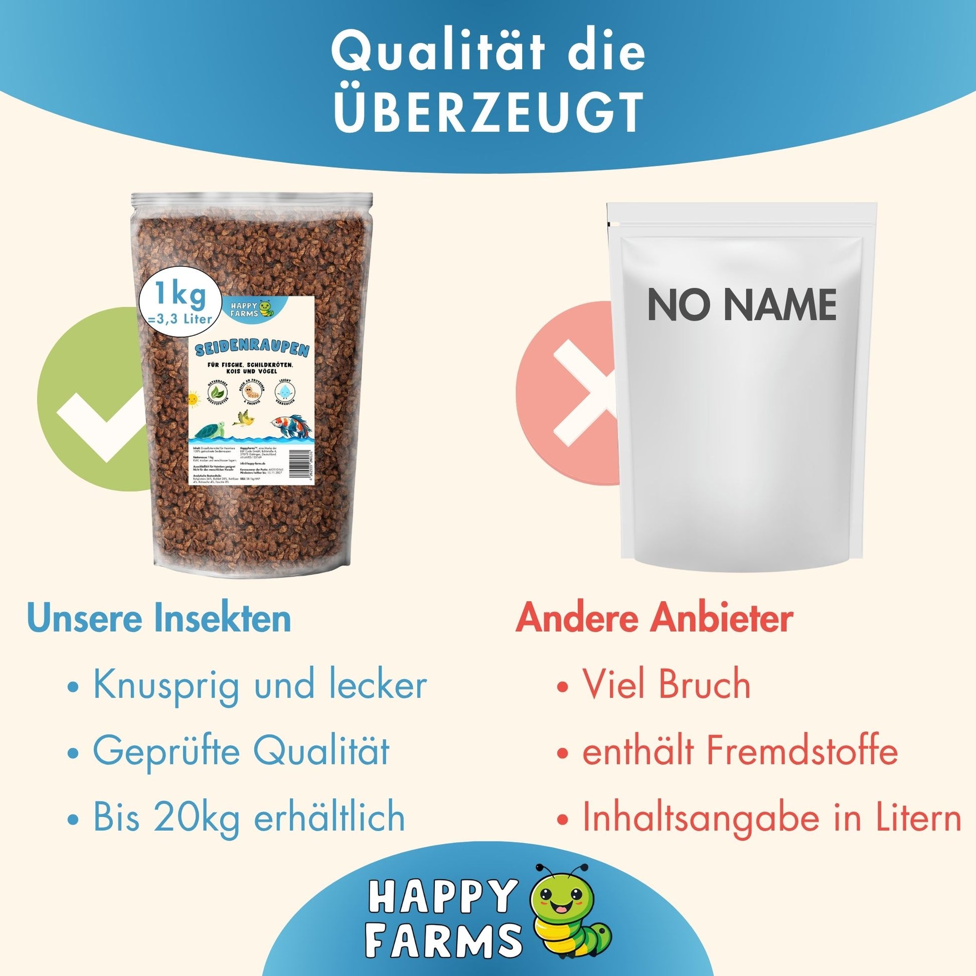 I bachi da seta di HappyFarms convincono per la loro alta qualità
