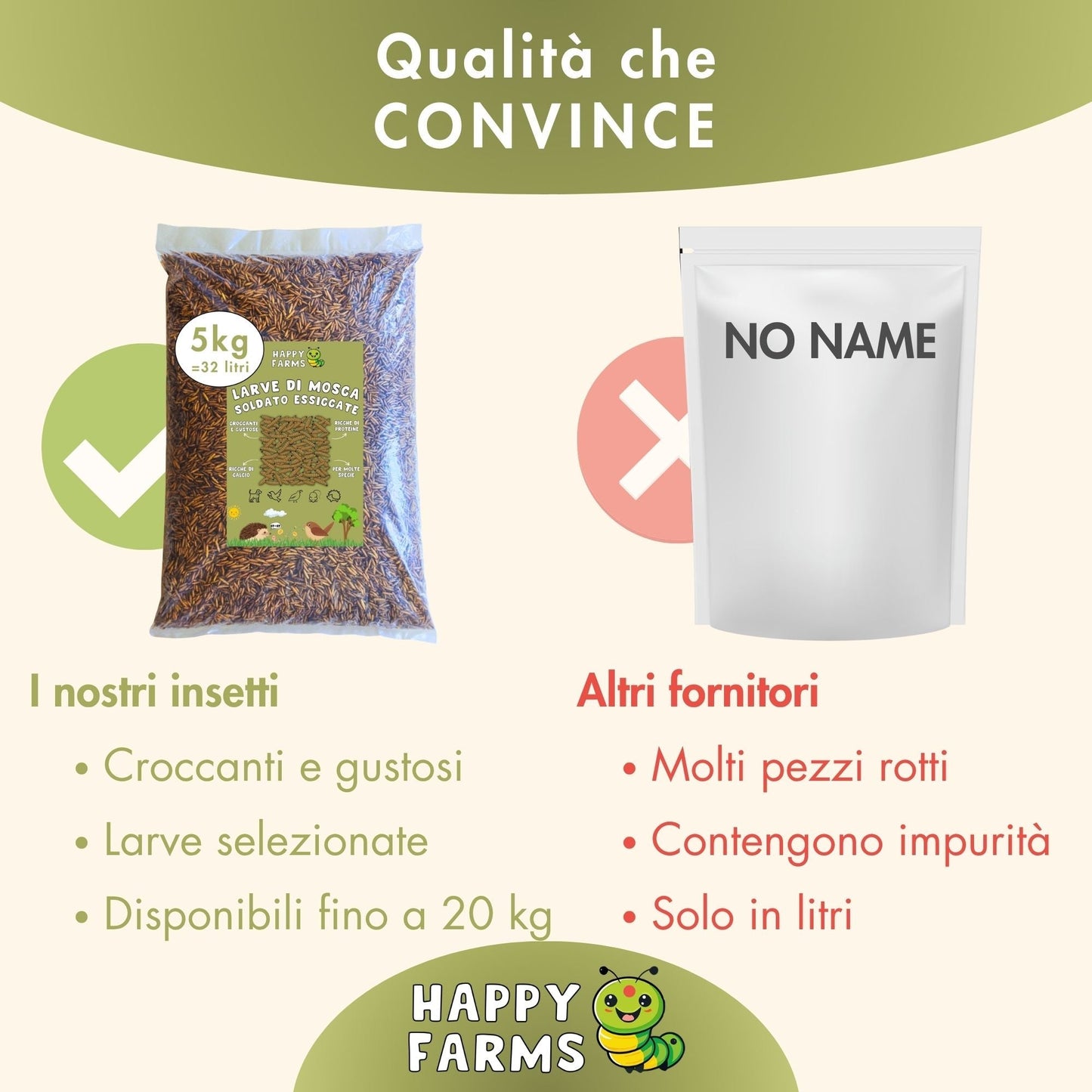 Confronto tra larve di mosca soldato Happy Farms e altri prodotti.